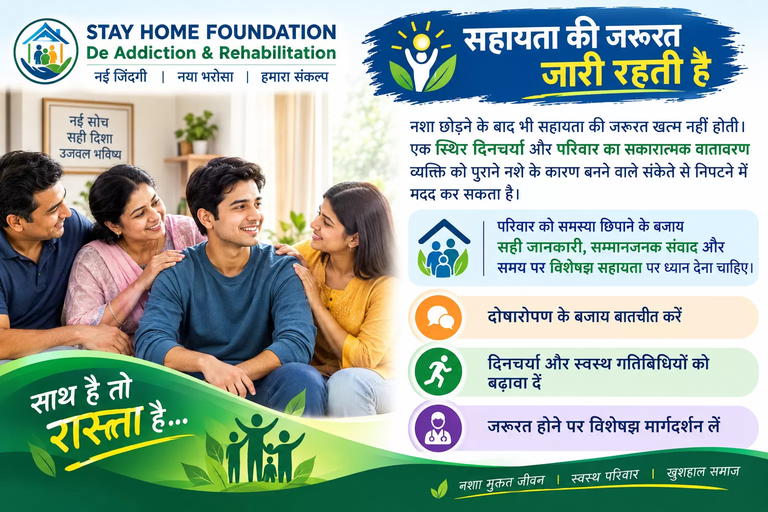 चूचैला कलां नशा मुक्ति जागरूकता और परिवार सहायता