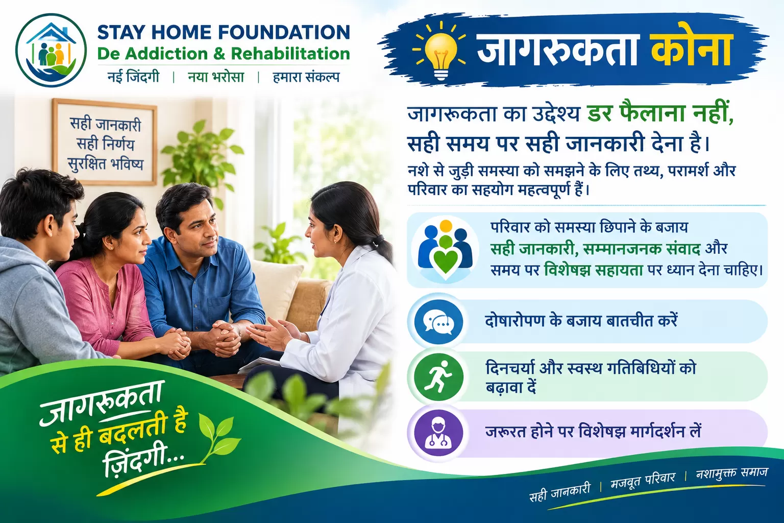 चूचैला खुर्द नशा मुक्ति जागरूकता और परिवार सहायता