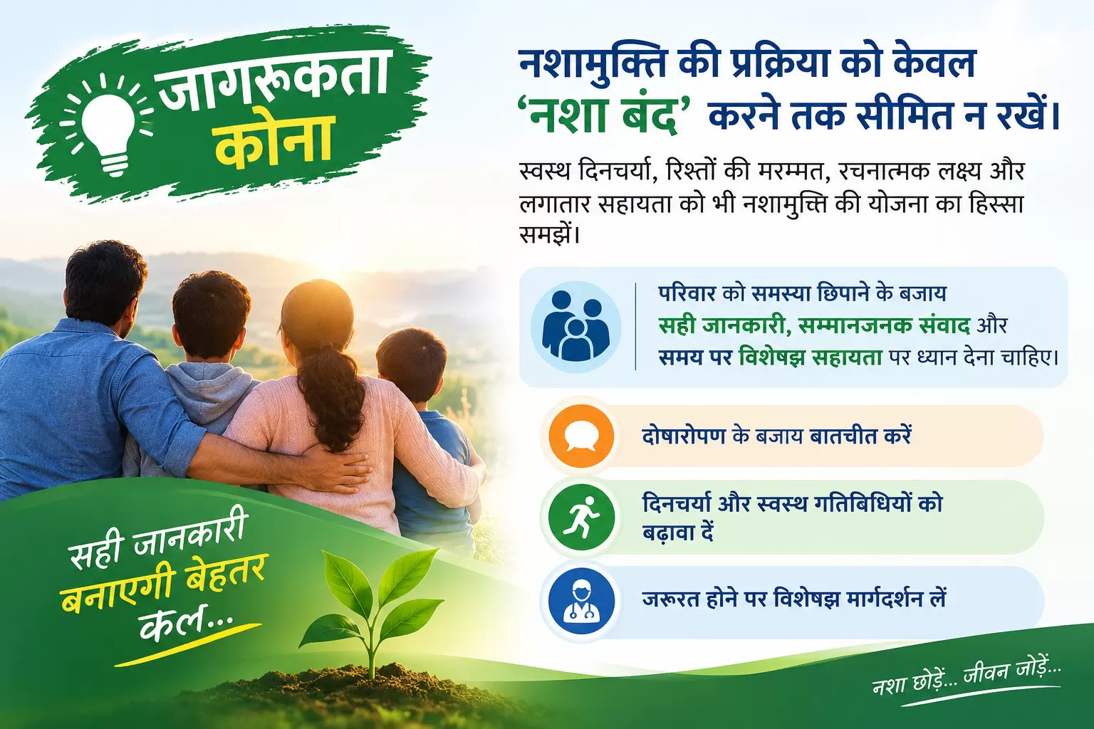 गनौरा नशा मुक्ति जागरूकता और परिवार सहायता